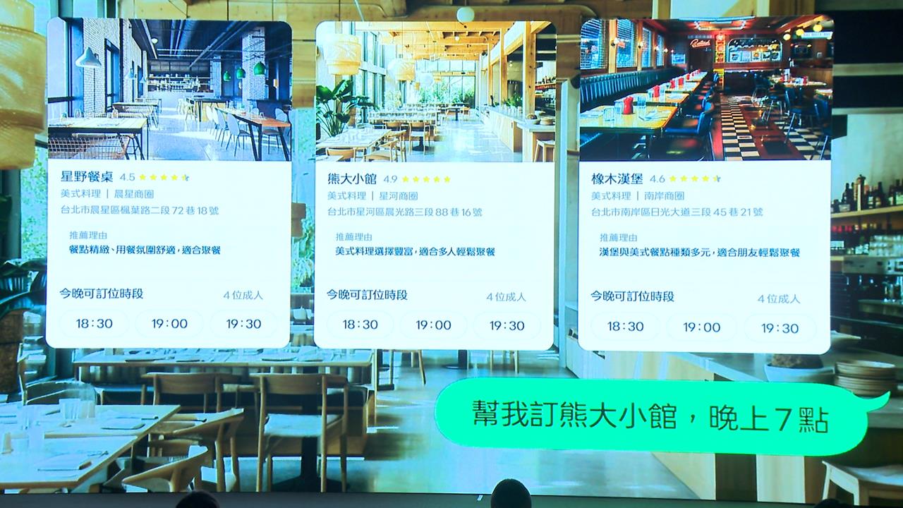 台灣ＡＩ入聊天室助消費　「訂餐廳、比價、讀外語新聞」一站搞定