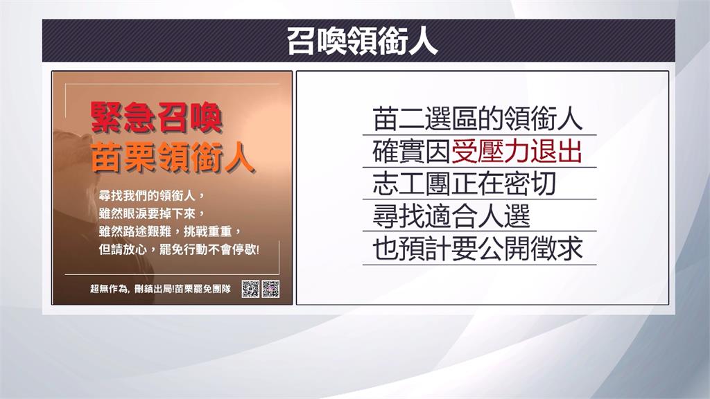罷免潮來襲！　罷免苗二邱鎮軍領銜人疑受壓力告退