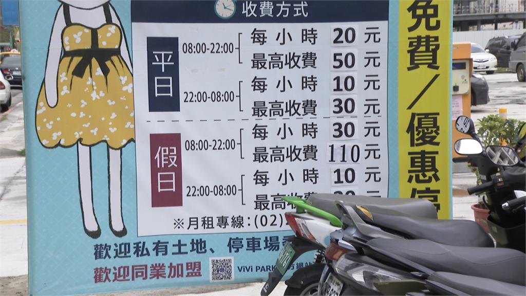 台北竟有5元停車！佛心業者低價攬客奏效