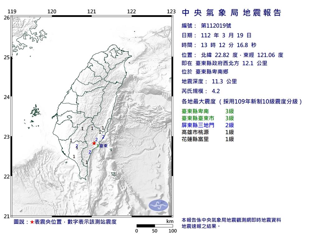 快新聞／台東卑南13:12規模4.2地震 最大震度3級