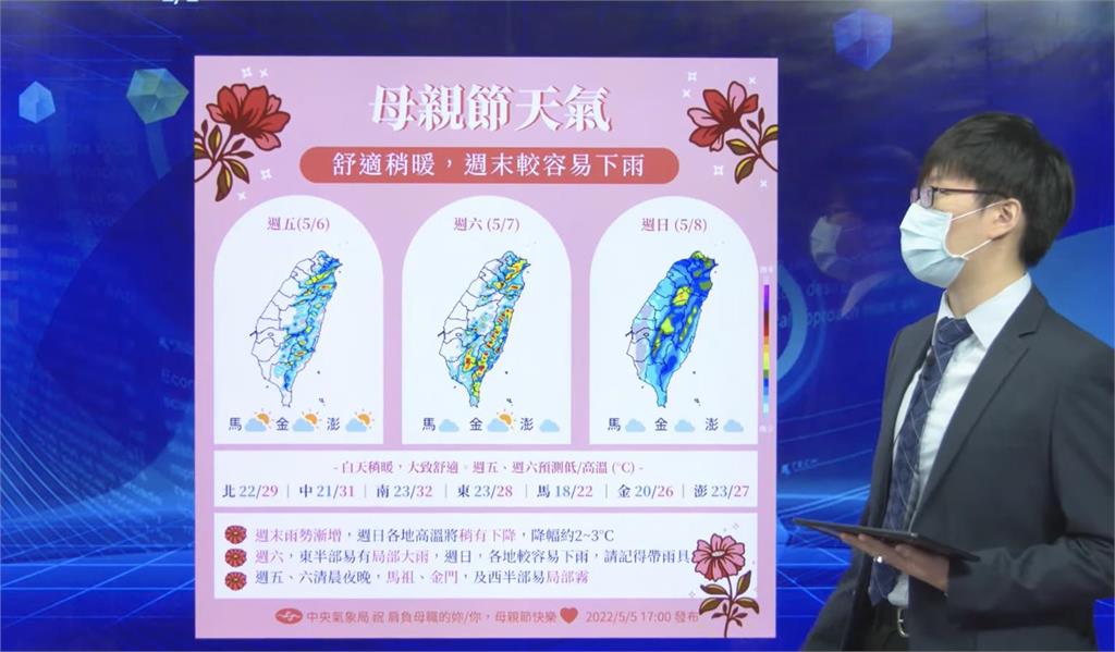 快新聞/母親節期間全台各地「嚴防大雨」 天氣回暖放晴時間曝