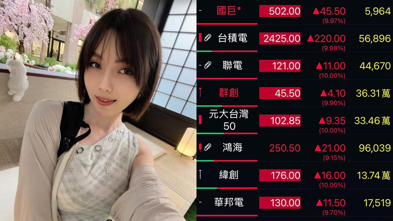 「反指標女神」才停損喊：笨蛋才不跑！今開盤「亮燈漲停」發文怒飆3字國罵
