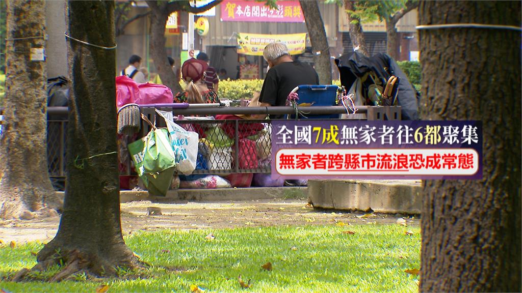 艋舺公園將變身「台版表參道」？　民團：先解決無家者安置