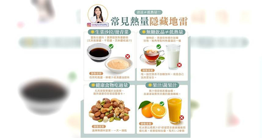 只吃沙拉、無糖飲料也瘦不下? 營養師曝光背後「熱量陷阱」