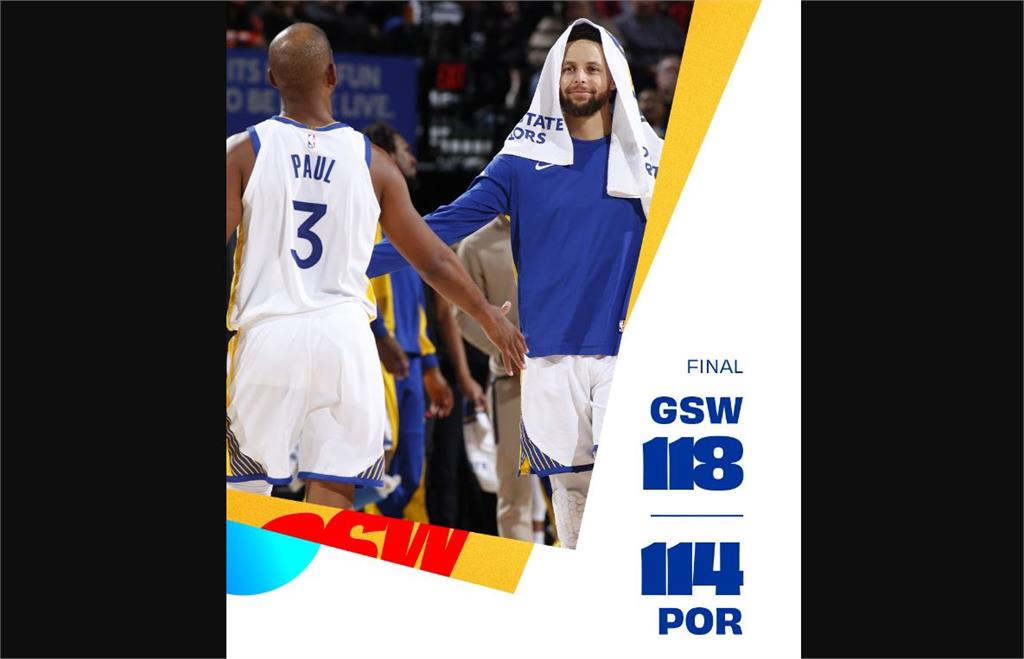 NBA／勇士獲勝柯瑞失落　連268場命中三分紀錄中斷