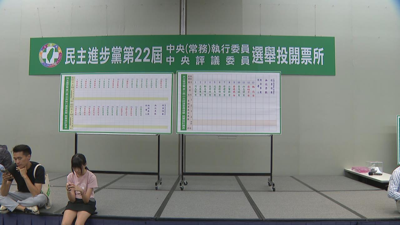 快新聞／民進黨中執委改選出爐了！1派系斬獲9席最大贏家　最新名單一次看
