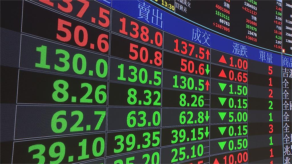 美關稅政策變數仍大！　金管會限空令再延長一週