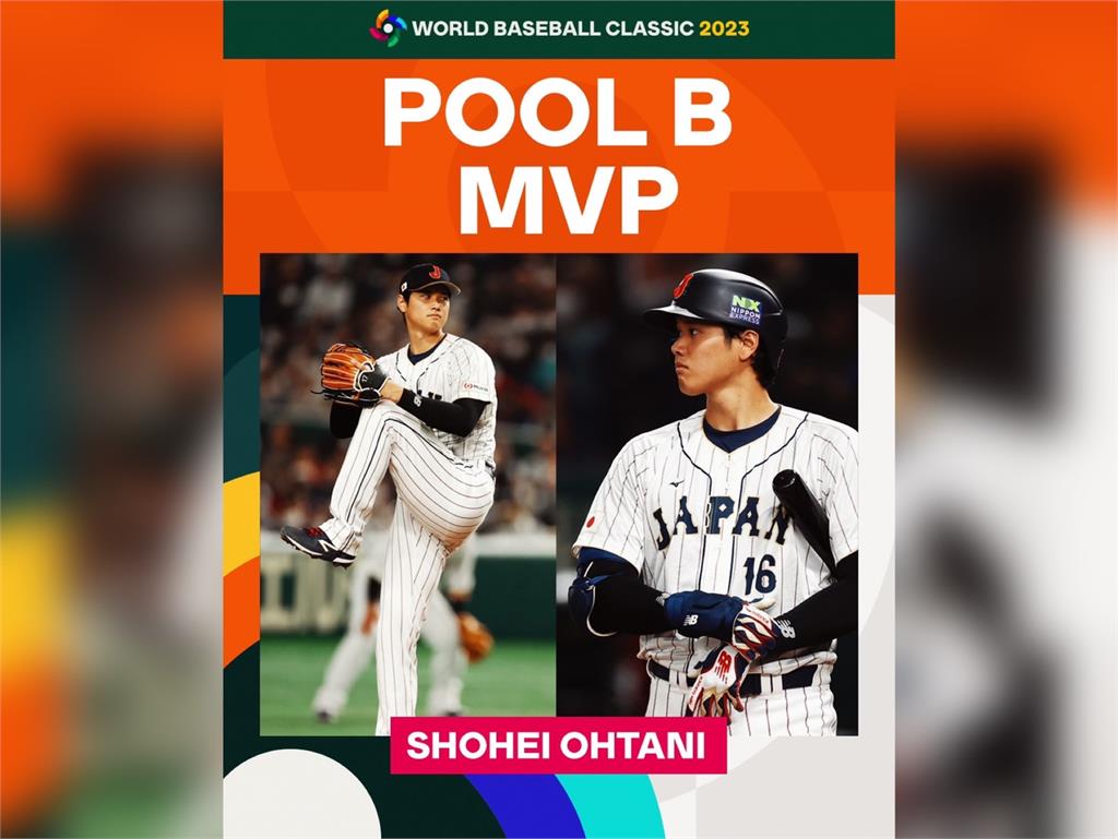 快新聞／又能投又能打！ 大谷翔平獲選經典賽B組MVP