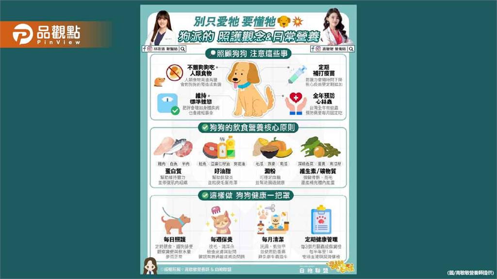 很多毛爸毛媽都以為有愛就夠了 但其實「懂牠」也很重要!