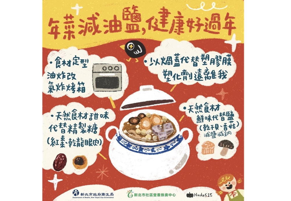 推531健康密碼 新北衛生局結合線上評估掌握代謝風險