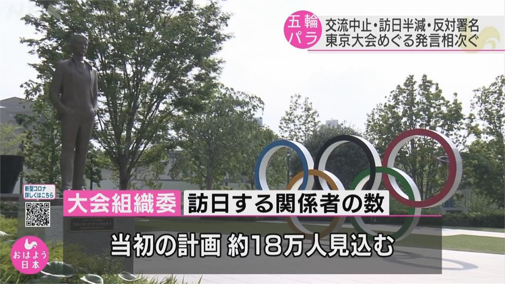 疫情持續燒　東京奧運辦不辦？ 不甩首相的保證　逾35萬人連署取消東奧