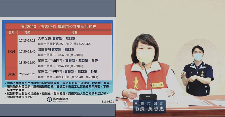 快新聞/嘉義市夫妻參加婚宴確診 4處足跡出爐到過西區「這2間」星巴克
