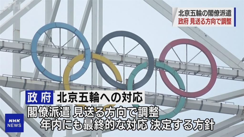 快新聞／跟進外交抵制北京冬奧？日本擬不派閣員參加　最快年底前決定