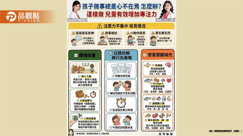 孩子做事總是心不在焉怎麼辦?這樣做有效增加兒童專注力