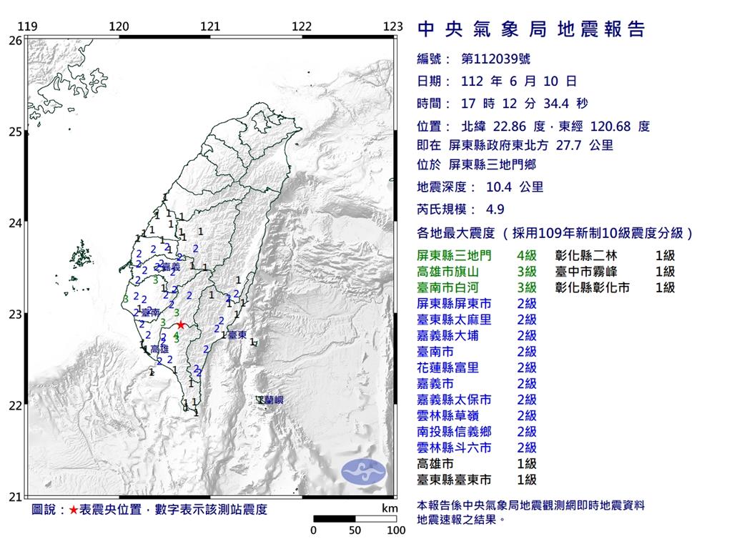 快新聞／又震！屏東三地門17時12分規模4.9地震　最大震度4級