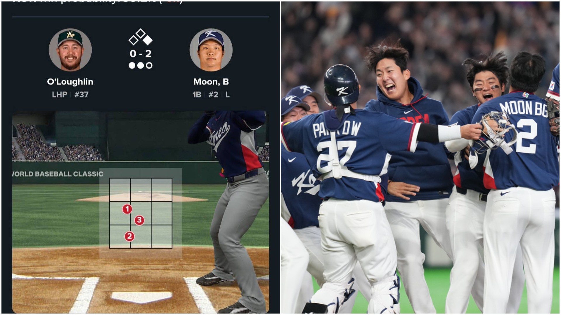 經典賽韓國對澳洲之戰，九局上最後一名打者文保景消極被三振，台灣也因此確定無法晉級，你認為是?