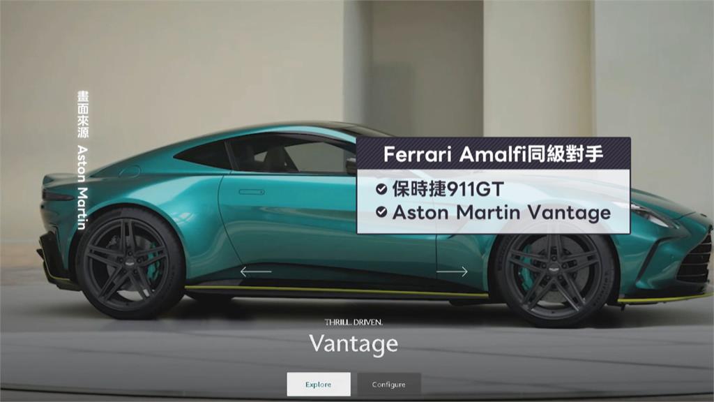 超跑市場升溫！　「最便宜法拉利」來台　入手價1390萬起跳