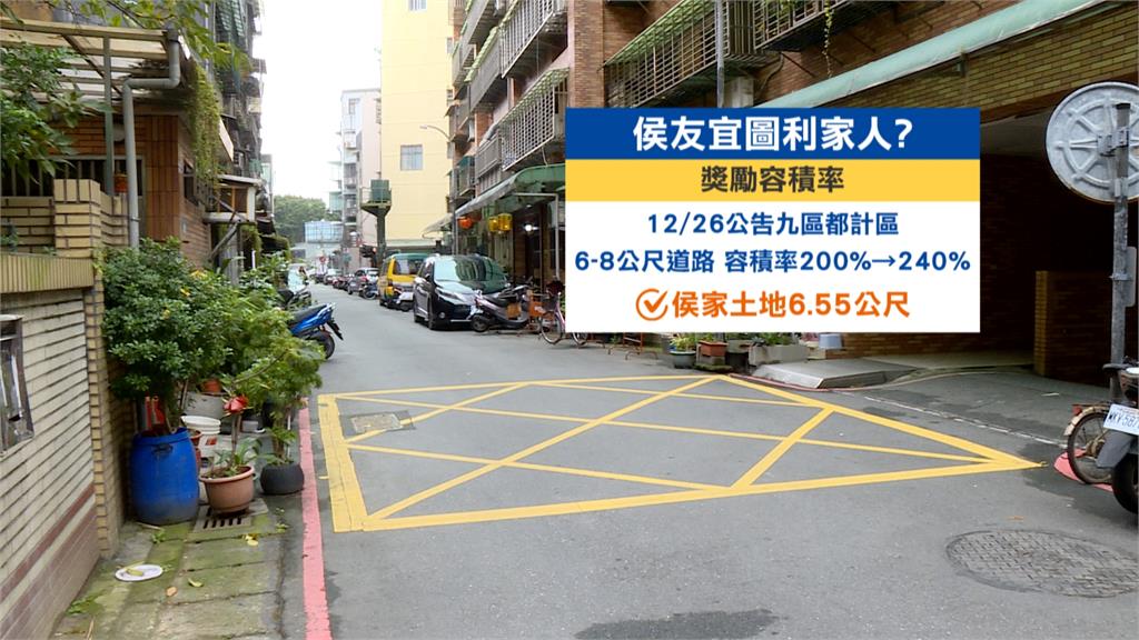 利用職權圖利自家人? 侯市府新制上路 侯家新莊土地「恰好適用」