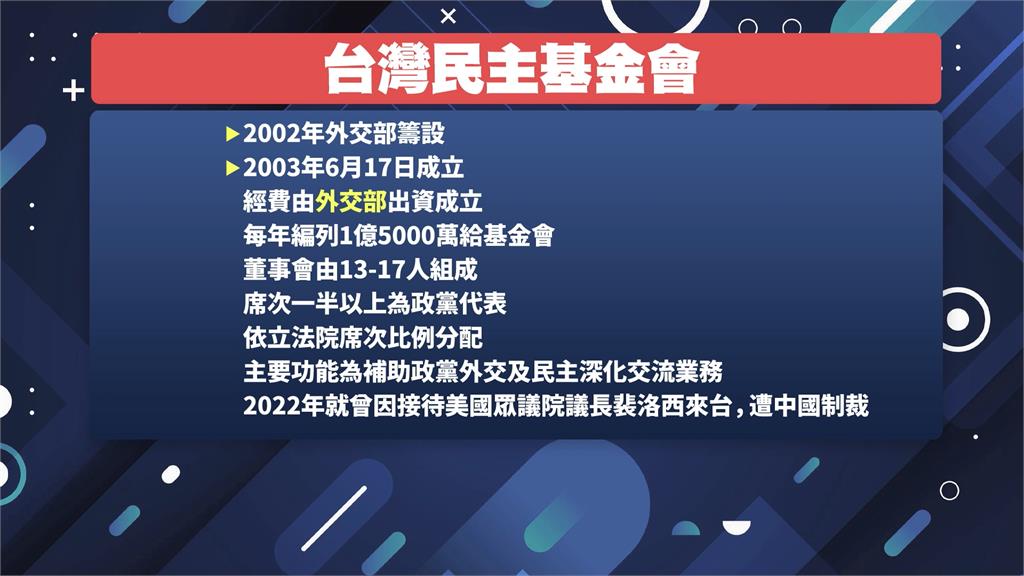 鄭麗文訪中花費申請公帑　網酸：賣台還想討車馬費？