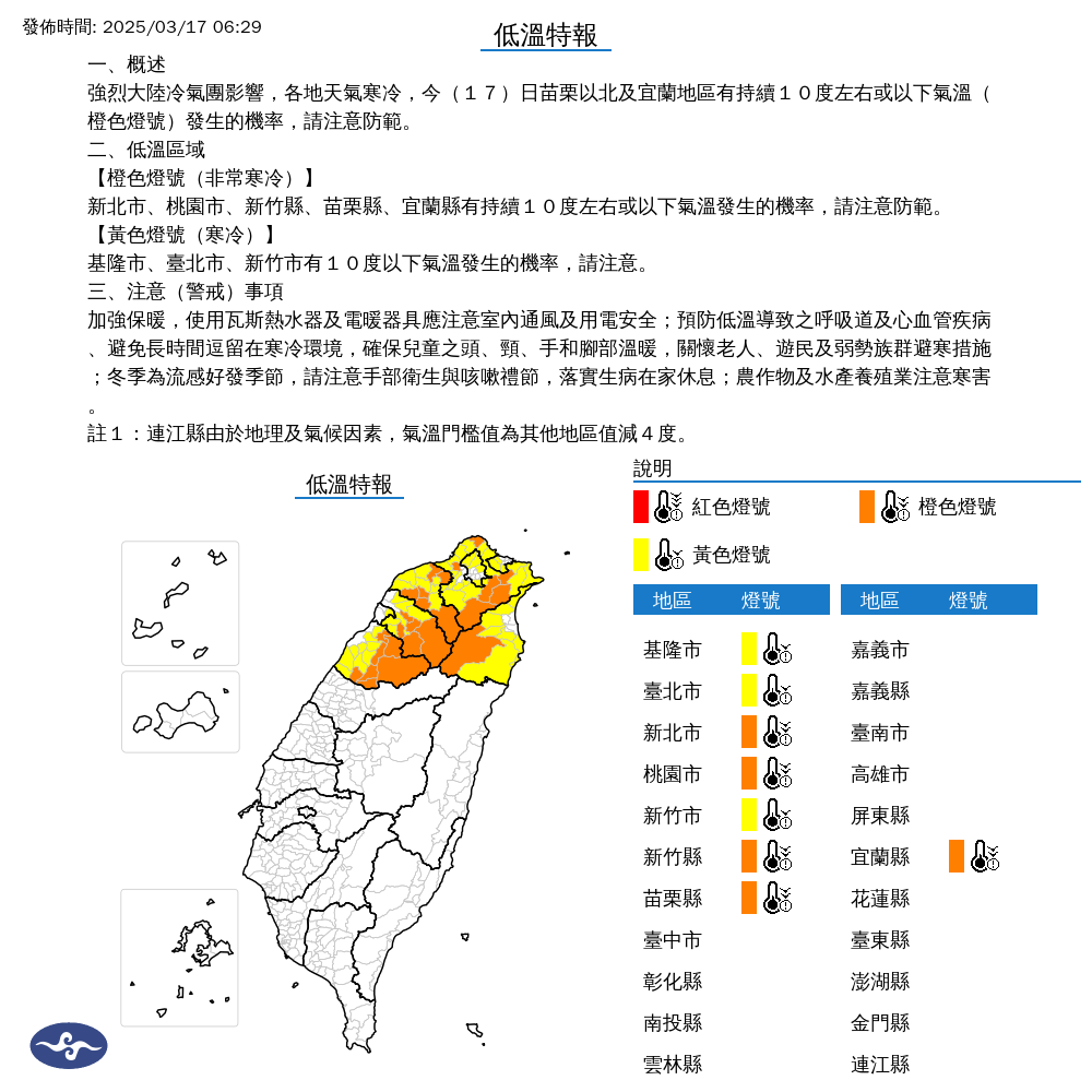 快新聞/8縣市低溫特報!大陸冷氣團來襲 氣溫恐跌破10度
