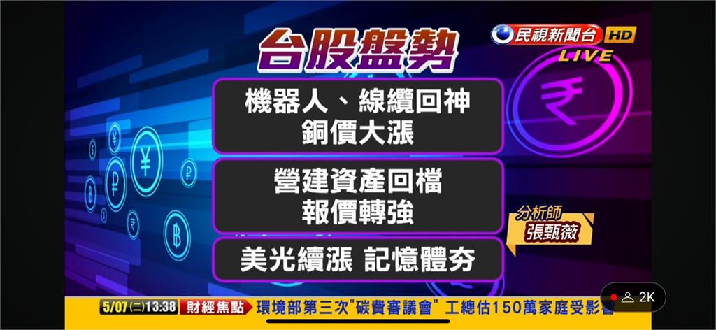 台股看民視／台積電獨撐！指數震盪「體感跌幅大」分析師看好520行情