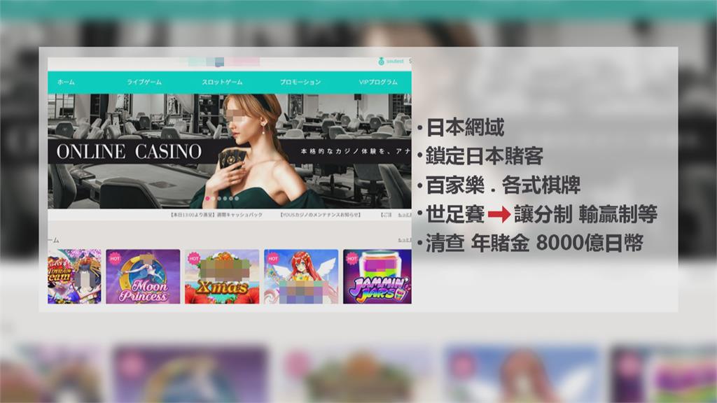 鎖定日本賭客下注 年賭金八千億日幣 警破博弈集團 逮日籍主嫌及幹部