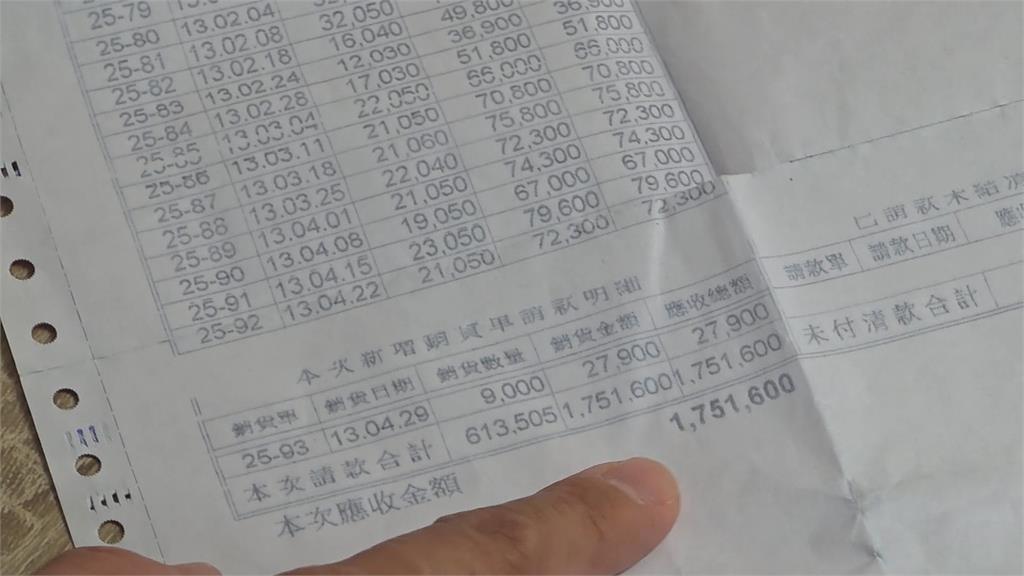 闆娘控叫貨檳榔"上游未開收據".被追討百萬債 債主駁斥.提告