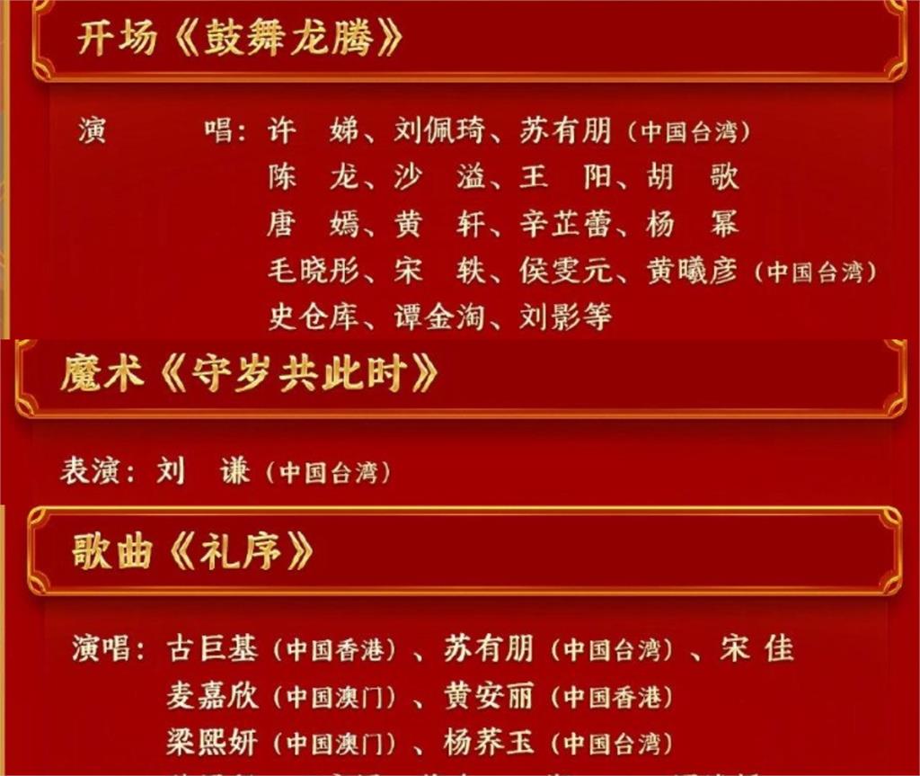 中國春晚「6台灣藝人」登場！咖位大降「Google找嘸人」網傻眼：誰啊？