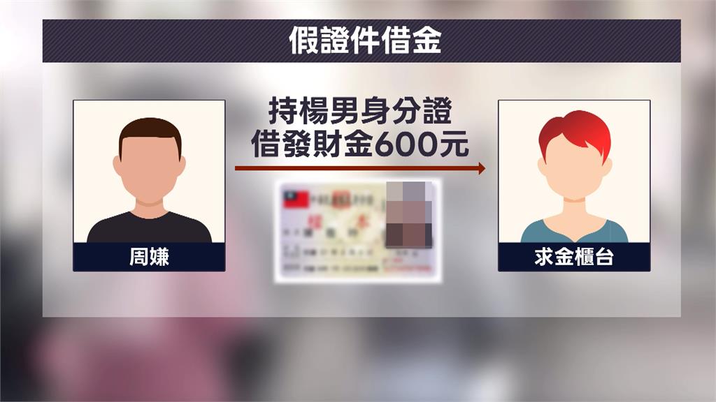 6旬翁冒用身分證「向紫南宮借發財金」 被廟方識破依偽造文書送辦