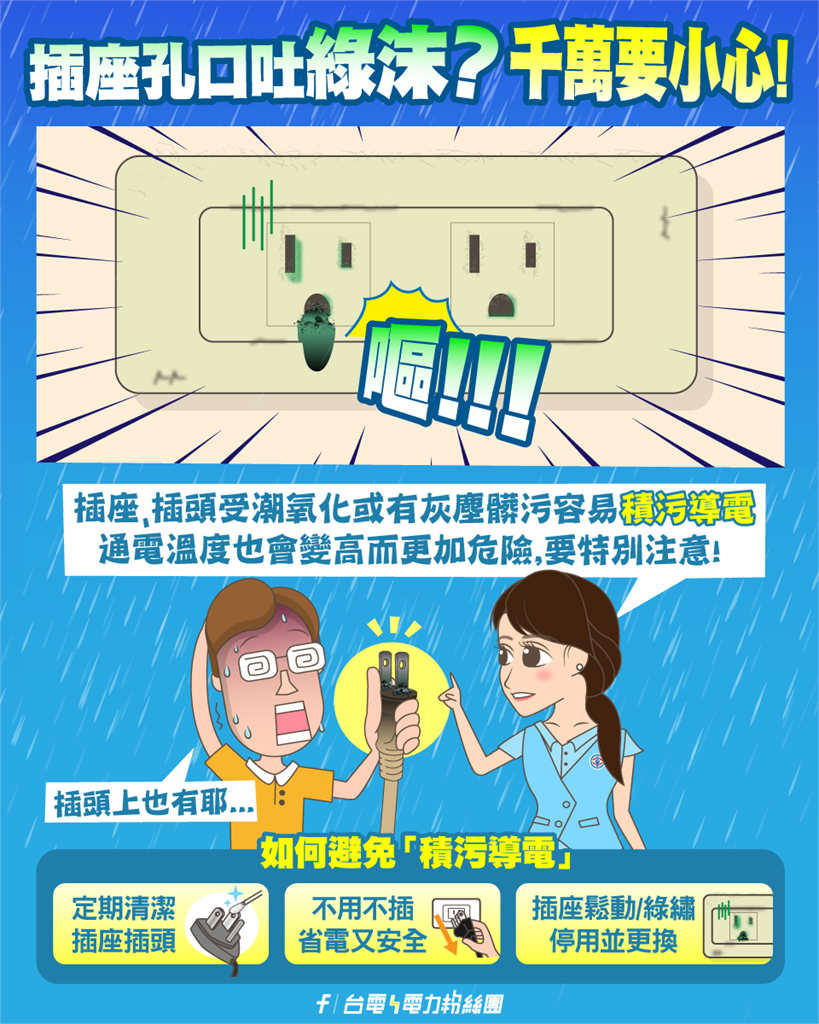 天氣太潮濕「插座口吐綠沫」怎麼辦!台電列3解方示警:小心走火釀災