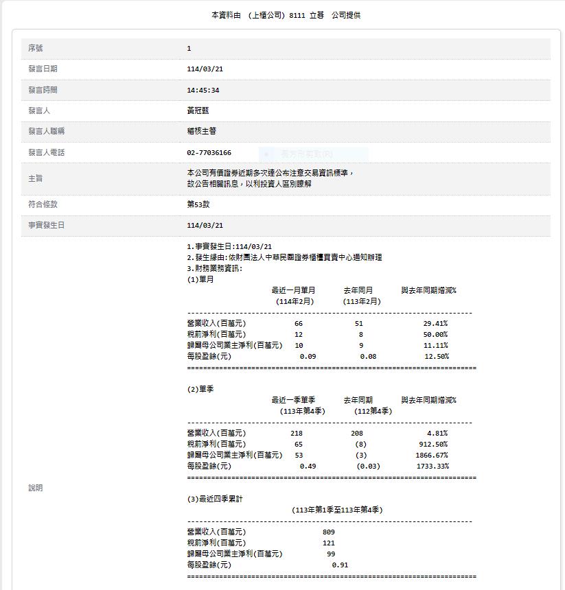 矽光子走強    這一檔週漲32%  櫃買要求公布財報