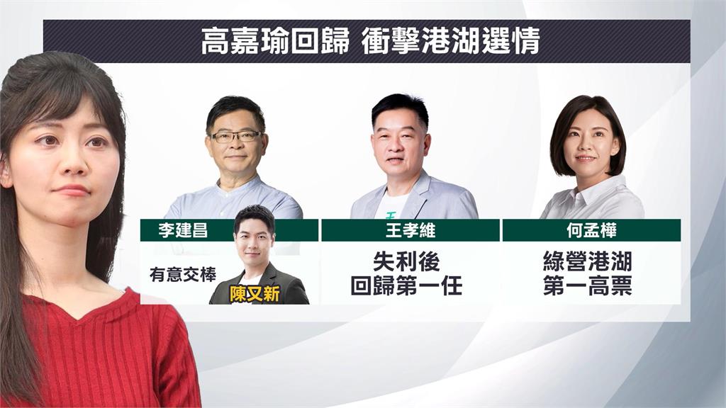 高嘉瑜捲土重來2026不缺席? 何孟樺:鳳凰不與雞爭食