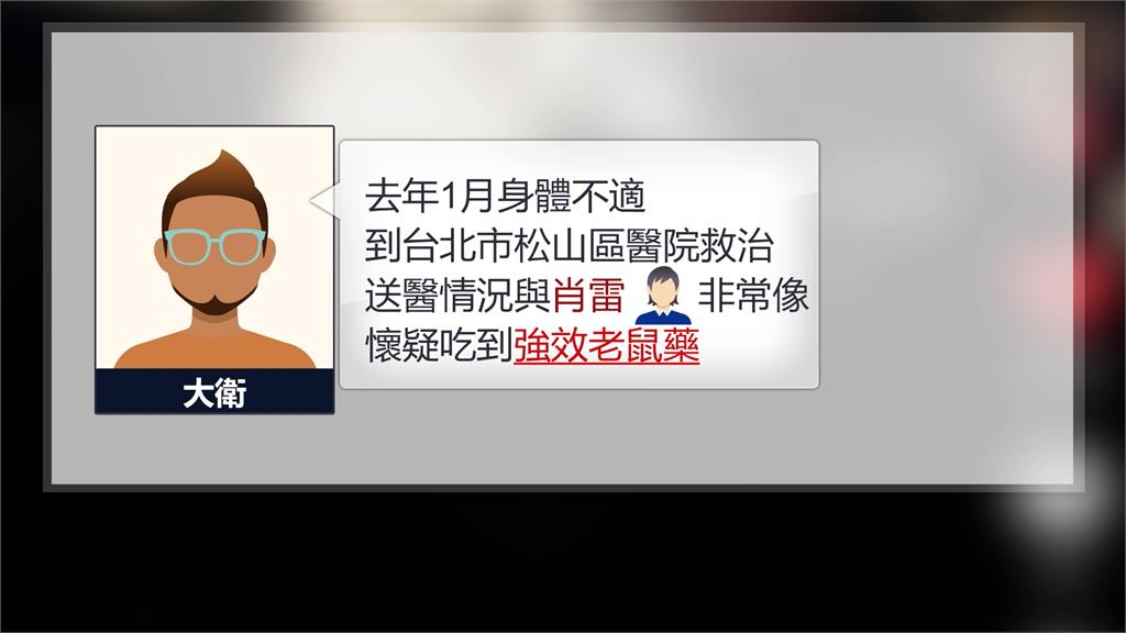 "澳男老鼠藥中毒"案外案 女友英籍前夫"也疑似中毒身亡"