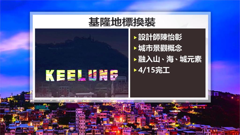 糗！基隆「NG」了　港務公司火速修正地標