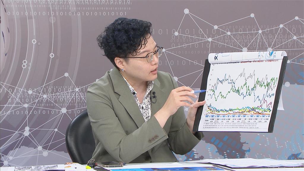 白營全壘打夢沒了？名嘴秀民調酸：國家可能有救　爆小草不敢自曝身分「超現實內幕」