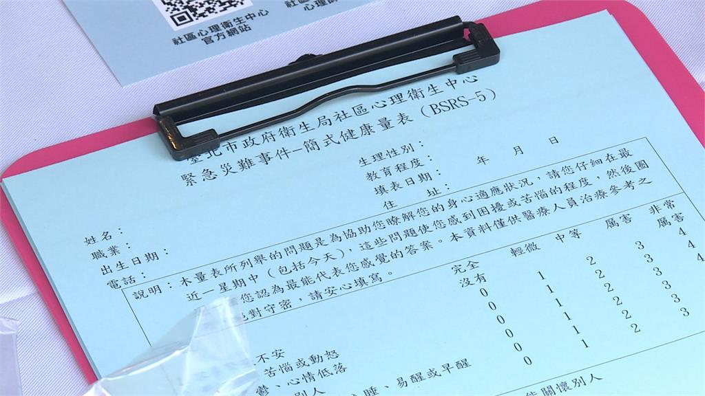 張文案後首上班日！　見警率增　北市設「安心關懷小站」