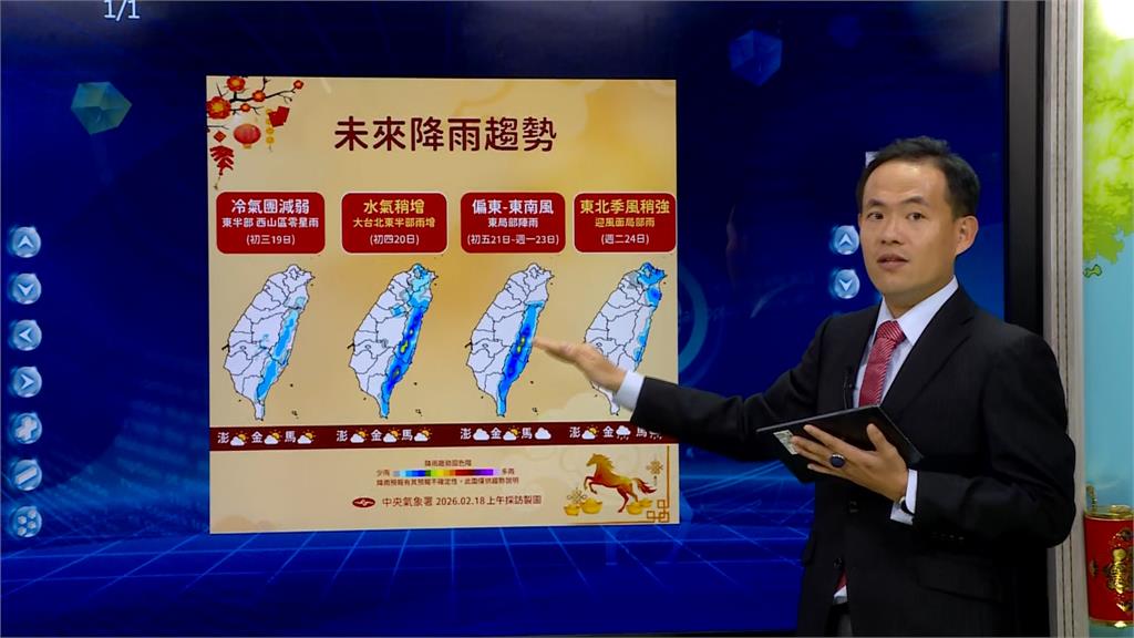 初二水氣減清水地熱湧人潮　下週「這一天」又有冷空氣