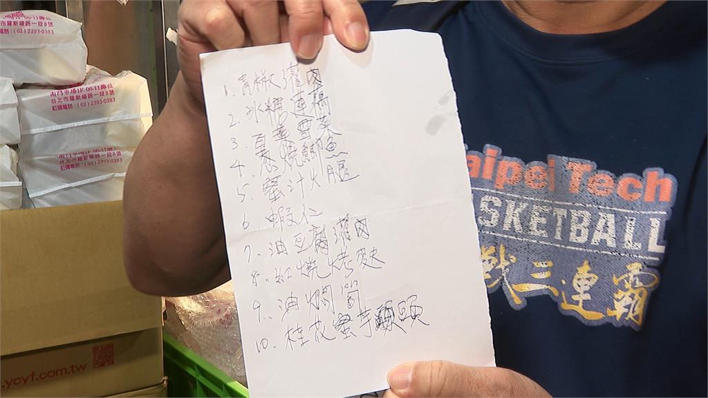 備戰圍爐夜! 南門市場七點湧人潮 排隊100公尺.民眾喊放棄