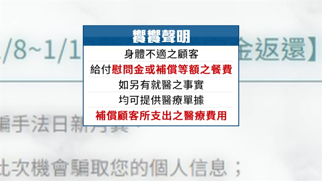 饗饗疑食物中毒案！　疾管署檢驗７３人其中９人驗出「這病毒」