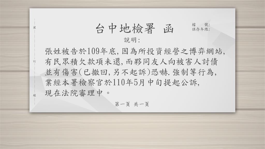 起底惡少張敦量 開設博弈網站 涉暴力討債