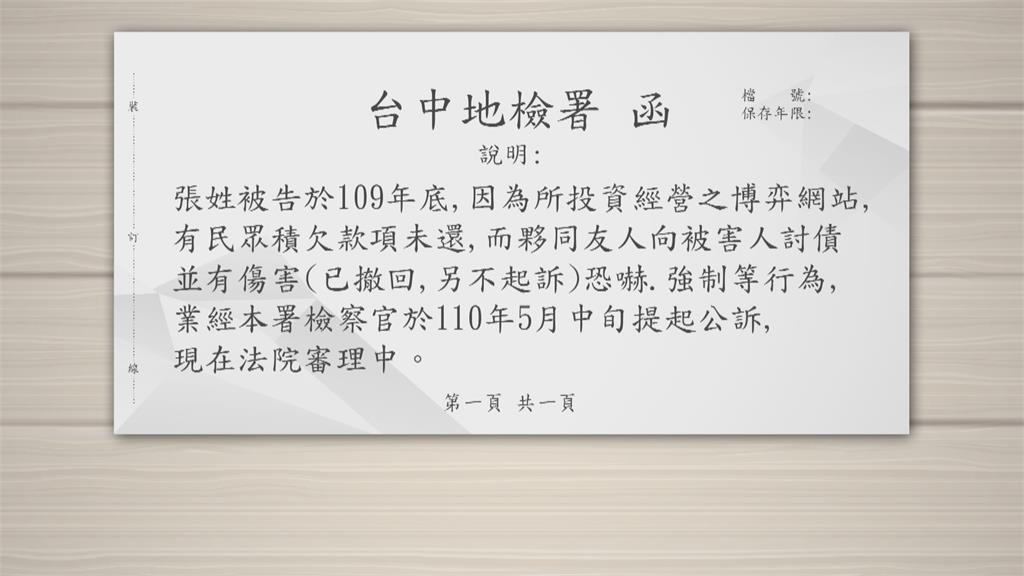 起底惡少張敦量　開設博弈網站　涉暴力討債