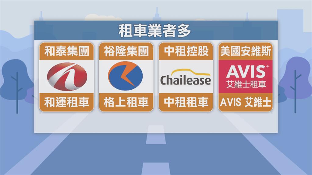 全球最大租車集團 AVIS搶回中文名「艾維士」
