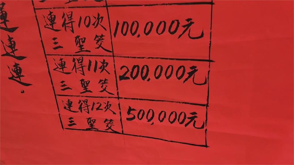 屏東三山國王廟擲筊領發財金　3色連12筊最高50萬元