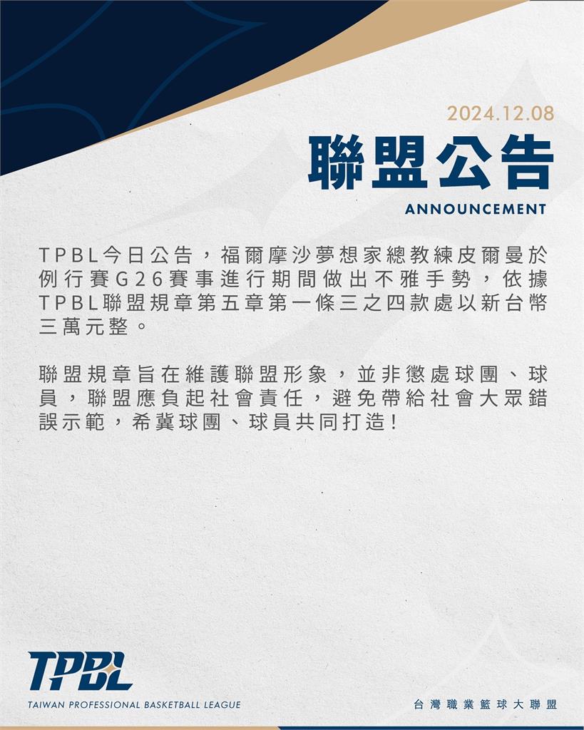 籃球/場上怒對板凳席「比中指」!夢想家主帥皮爾曼遭罰3萬元