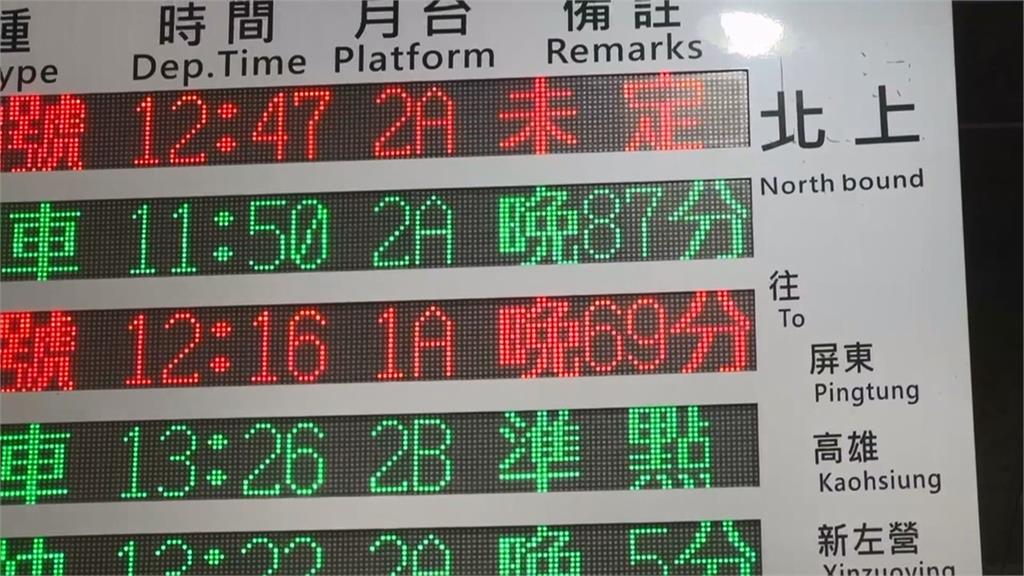 大雨亂交通！台鐵屏東-南州段號誌異常　影響旅客免費退票