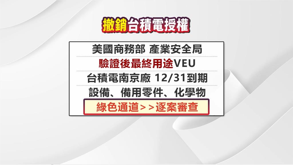 美中晶片戰波及台積電南京廠 美撤銷授權! 進口設備逐案審