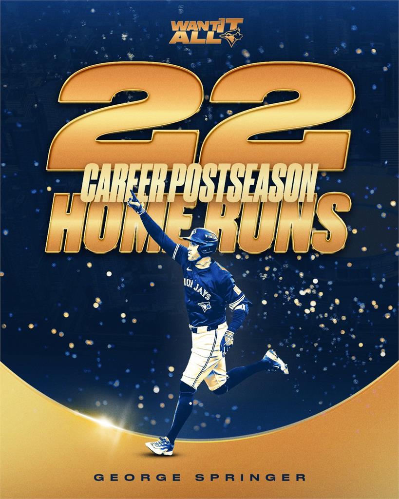 MLB(影)/「喬治打喬治」打得滿天飛!季後賽第22轟追平洋基名將並列史上第四位