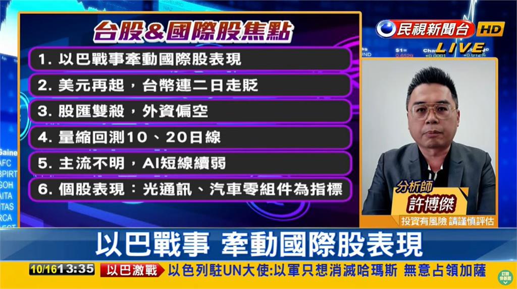 台股看民視/以巴戰爭陰影「股匯雙殺」!專家曝短線走弱「2類股」成指標