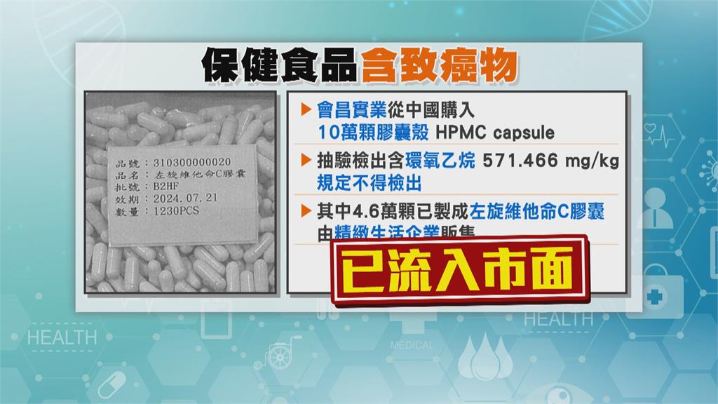 「左旋維他命C膠囊」含致癌物 緊急下架回收