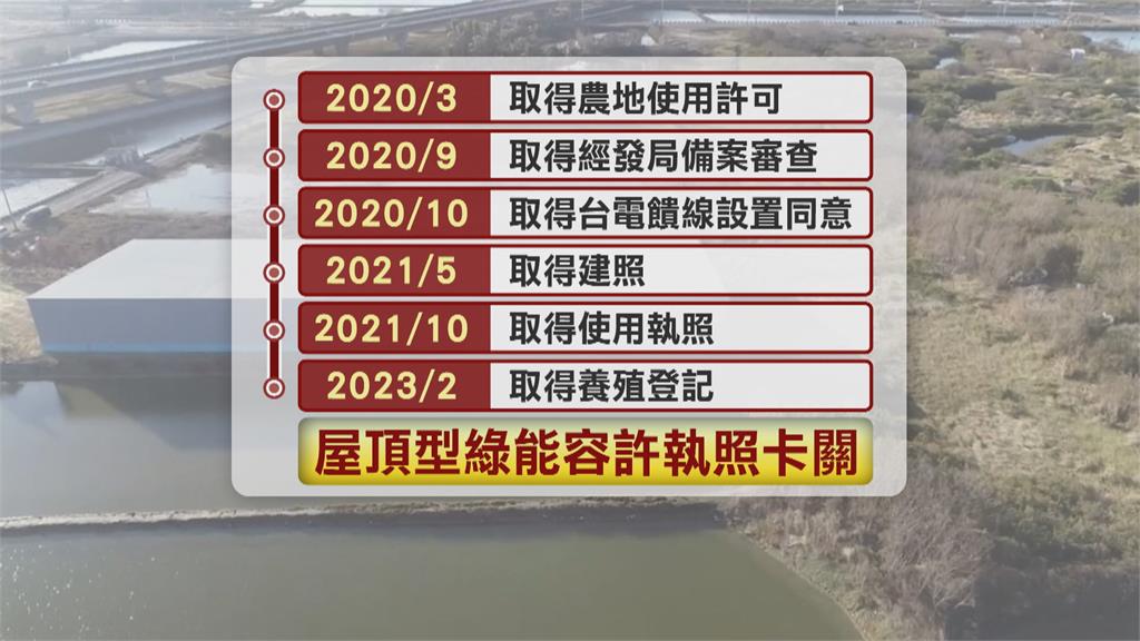 台61以西漁電共生卡關 台南養殖者叫苦